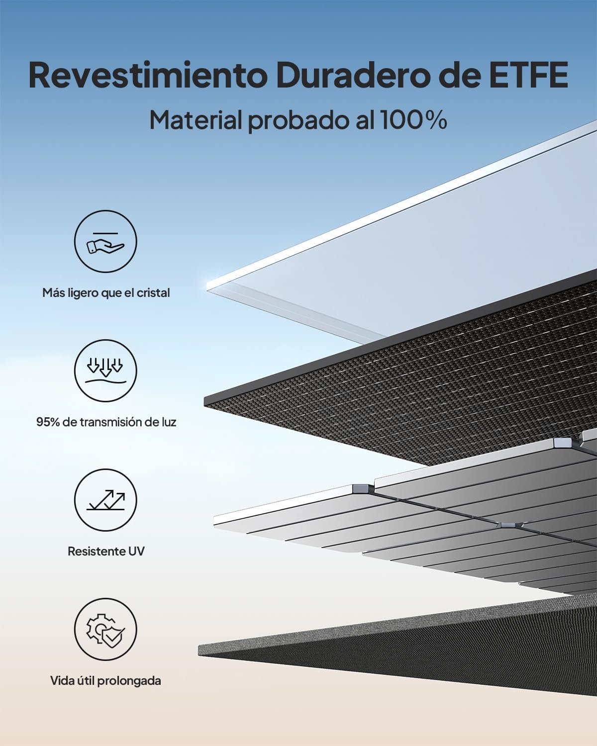 Panneau Solaire BLUETTI 100W Pliable | Compatible AC180 AC200L – Image 6