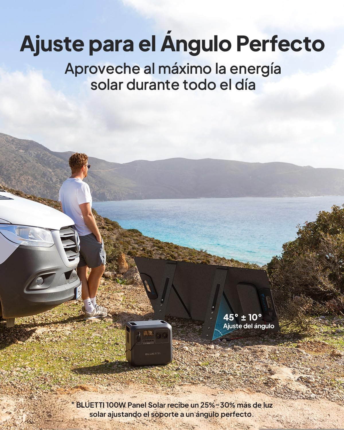 Panneau Solaire BLUETTI 100W Pliable | Compatible AC180 AC200L – Image 5