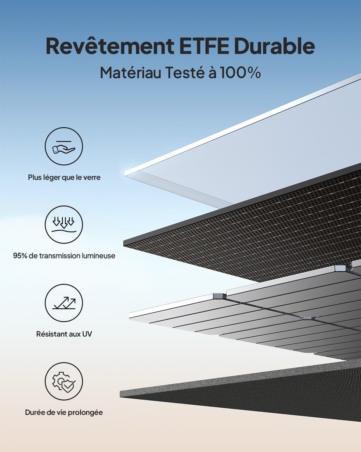 Panneau Solaire BLUETTI 100W Pliable | Compatible AC180 AC200L – Image 6