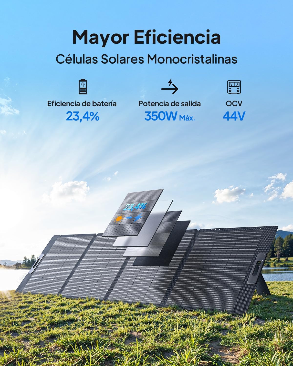 Panneau Solaire BLUETTI 350W Pliable | Compatible AC200L Elite 200 – Image 8