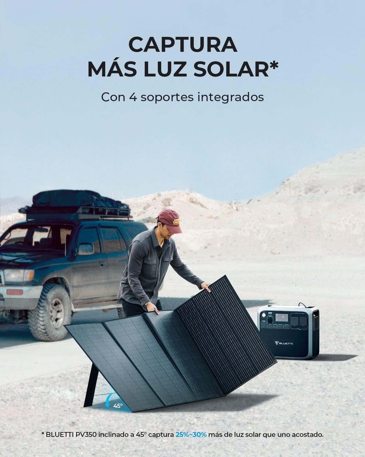 Panneau Solaire BLUETTI 350W Pliable | Compatible AC200L Elite 200 – Image 7