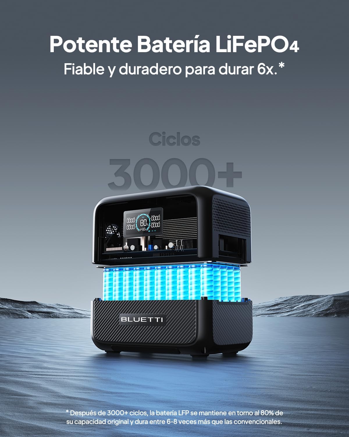 BLUETTI AC70 | Station Électrique Portable 768Wh 1000W – Image 4