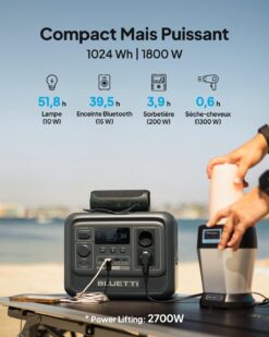 Alternative view of BLUETTI Elite 100 V2 | Station Électrique 1024Wh - 1800W