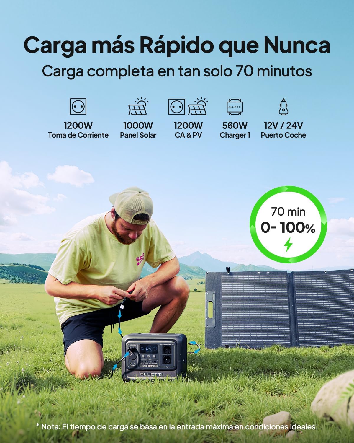 BLUETTI Elite 100 V2 | Station Électrique 1024Wh - 1800W – Image 6