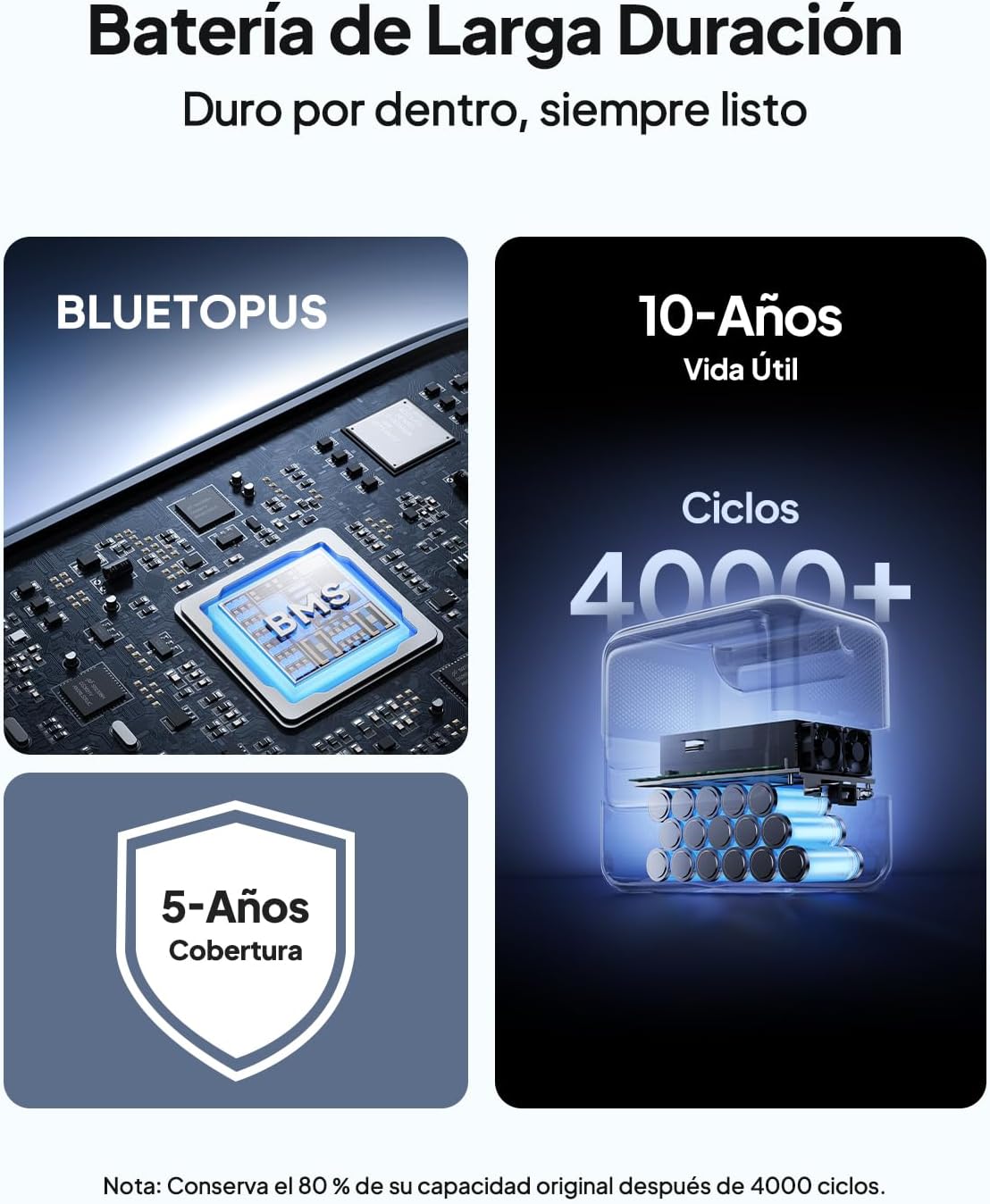 BLUETTI Elite 100 V2 | Station Électrique 1024Wh - 1800W – Image 4