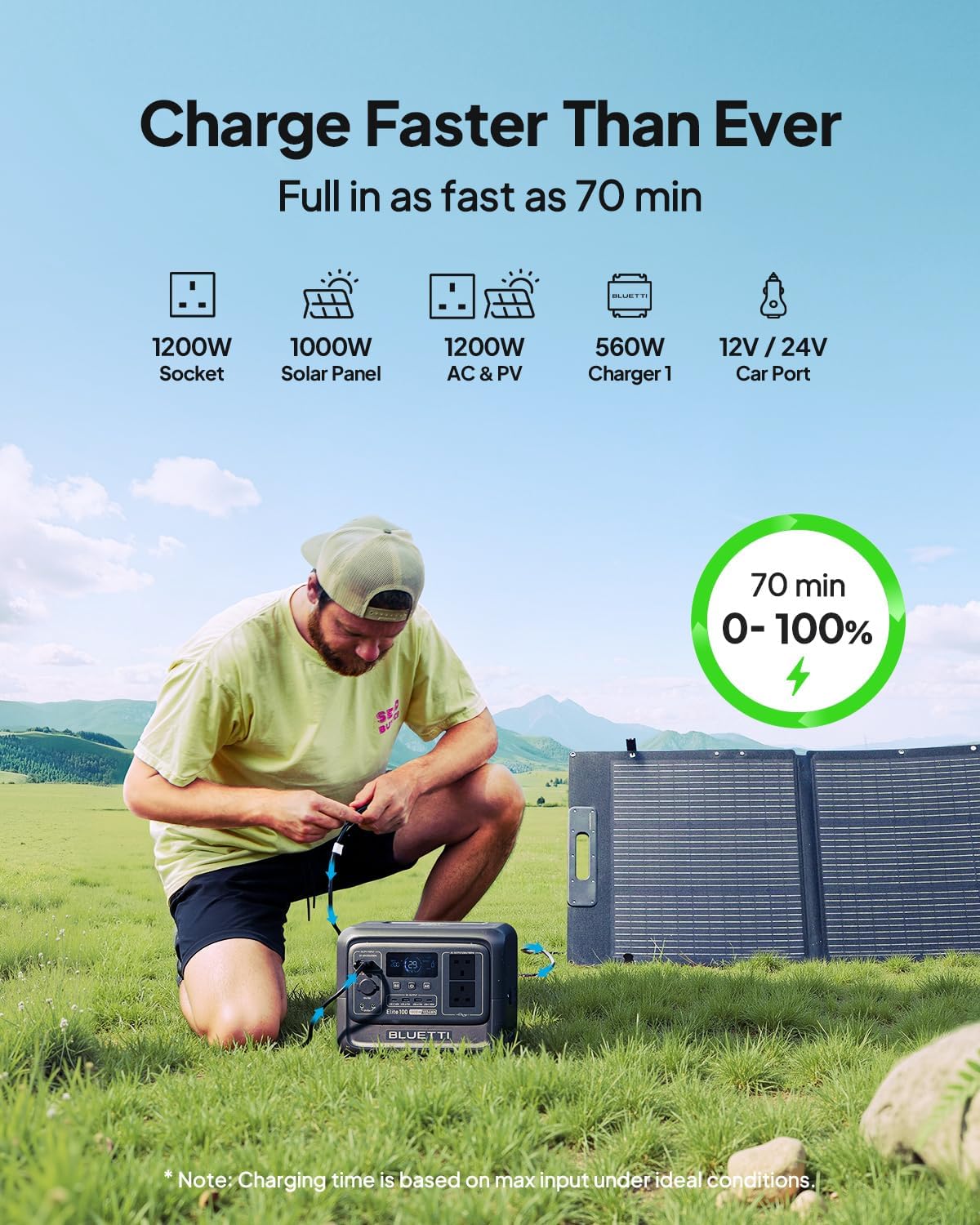 BLUETTI Elite 100 V2 | Station Électrique 1024Wh - 1800W – Image 6