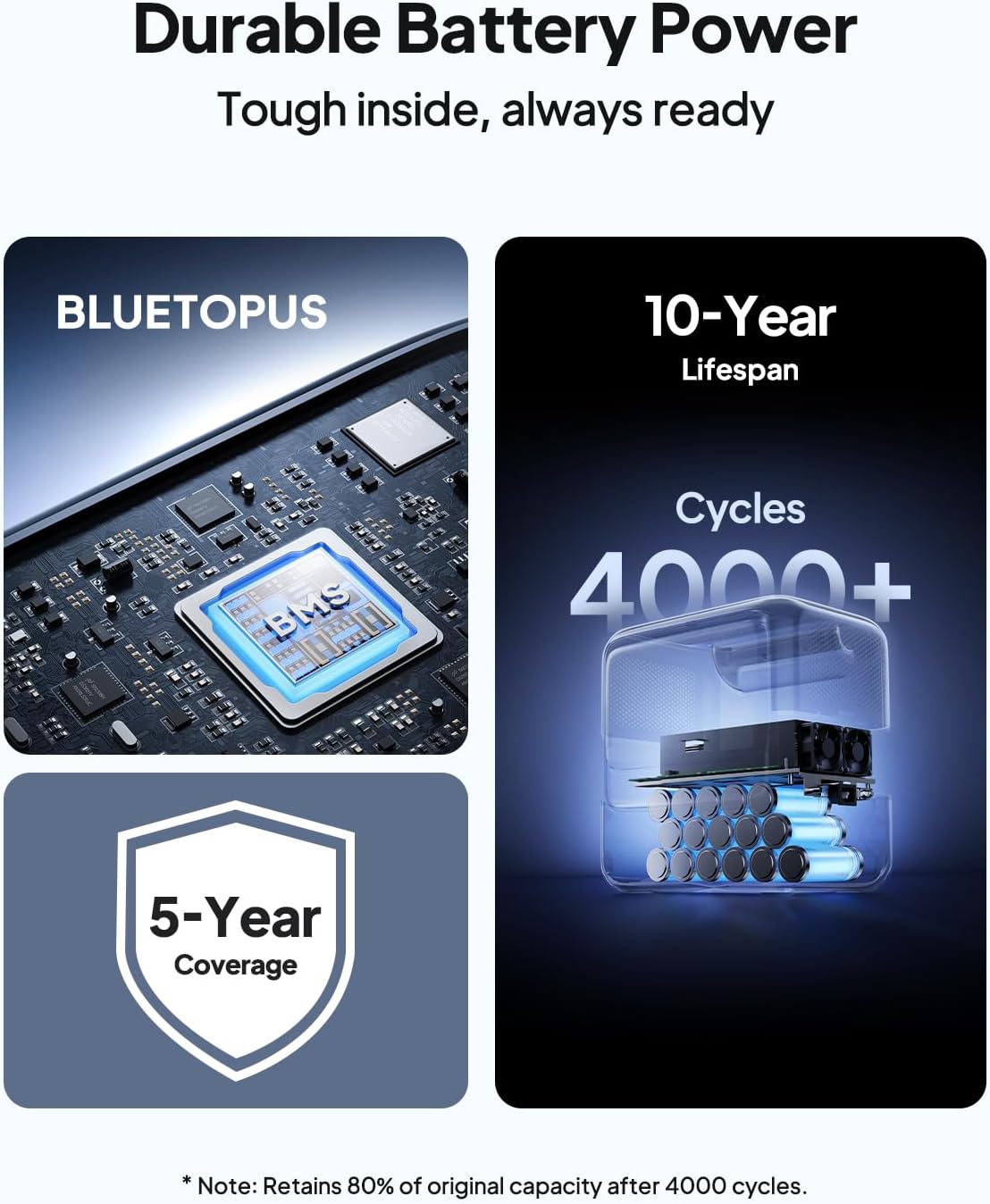 BLUETTI Elite 100 V2 | Station Électrique 1024Wh - 1800W – Image 4