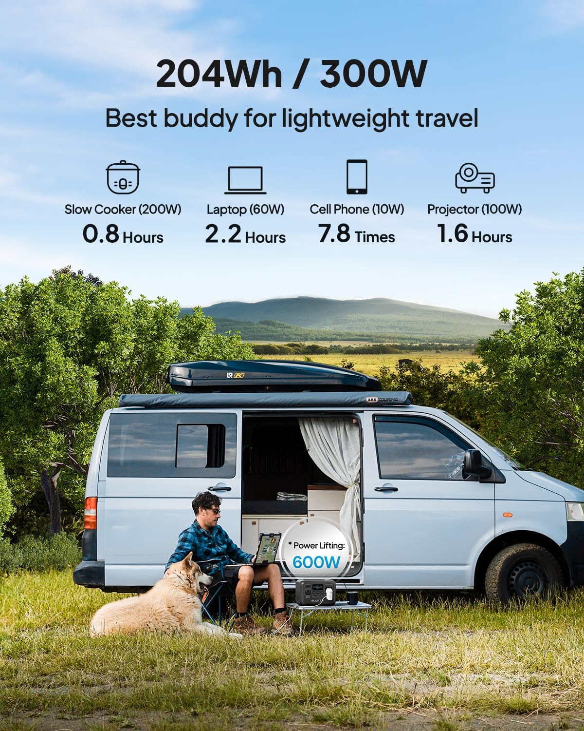 BLUETTI AC2A | Station Électrique Portable 204Wh 300W – Image 8