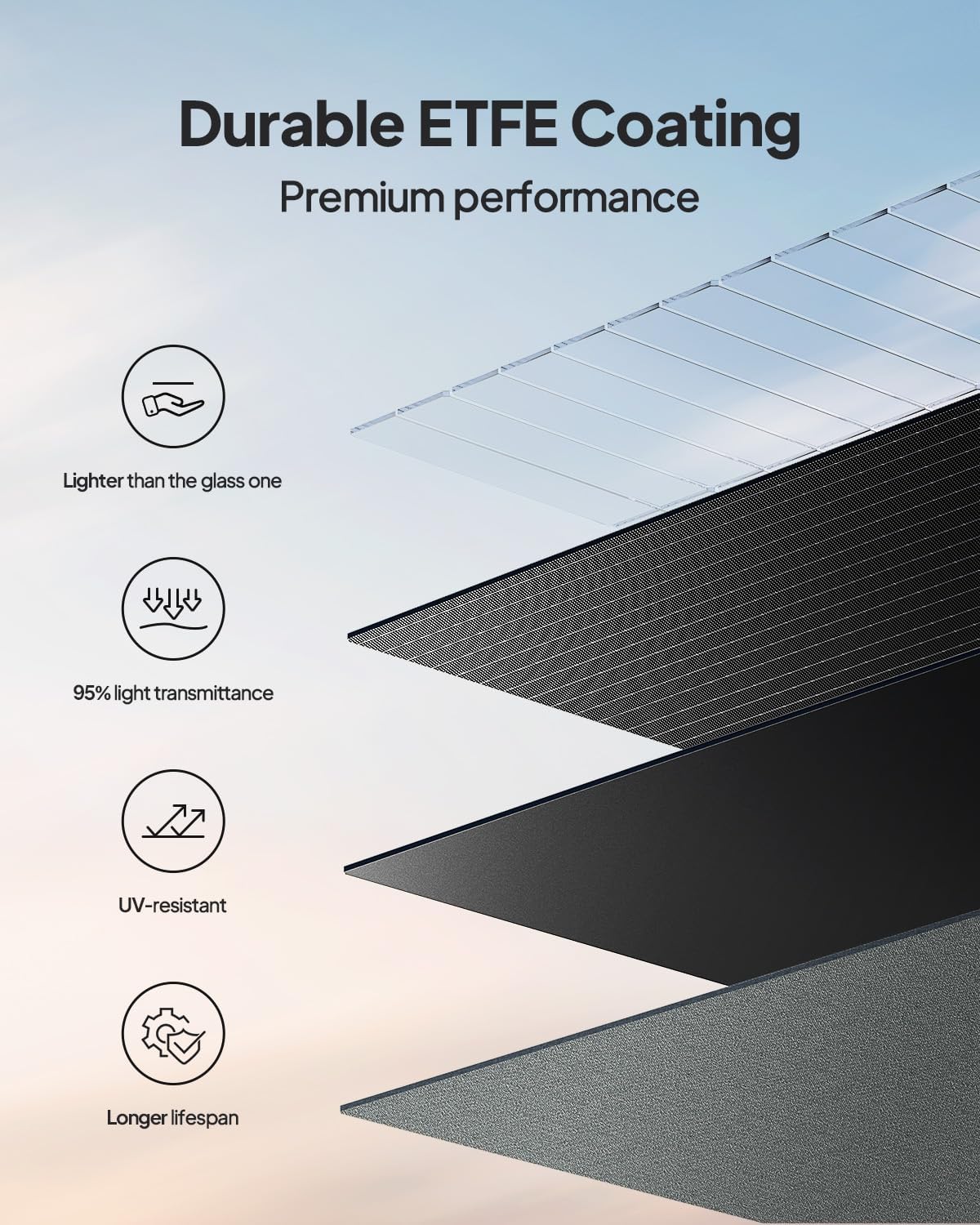 BLUETTI Elite 200 V2 | Station Électrique 2073Wh 2600W – Image 5