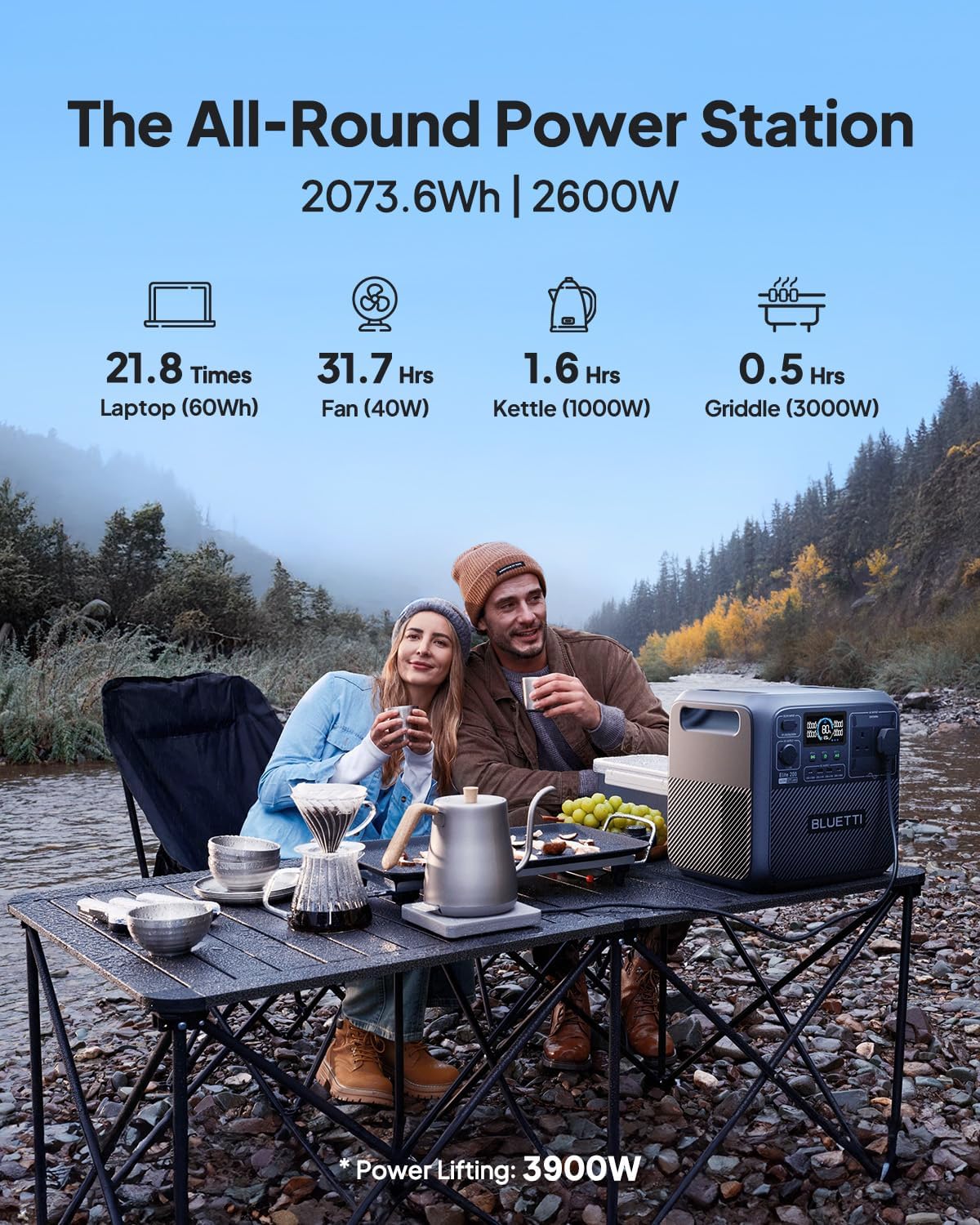 BLUETTI Elite 200 V2 | Station Électrique 2073Wh 2600W – Image 2